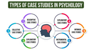psychology case study structure