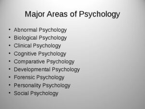 Psychology Essay Topics Areas